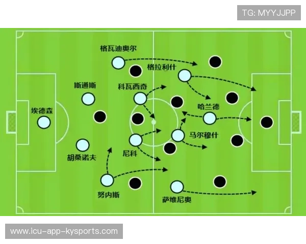 曼城若合理分配体能资源,他们的赛季会更从容 曼城若合理分配体能资源,他们的赛季会更从容